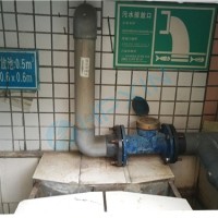 污染物排放許可證、營業執照、污水排放口